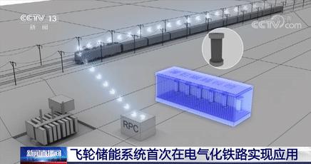 储能技术大幅提升