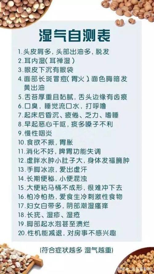 中医食疗，智慧解决体内湿气问题之道