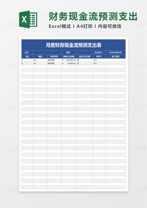 家庭月度财务管理方案的制定策略