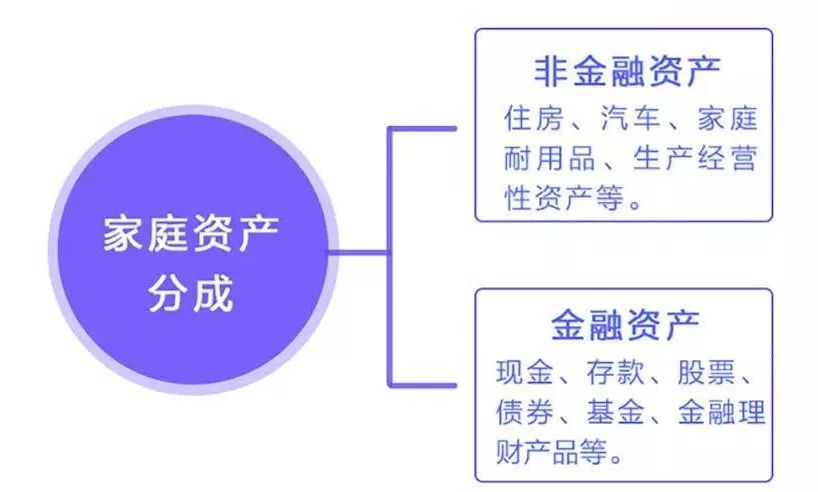 打造节约型家庭，优化支出与节省日常开销的指南