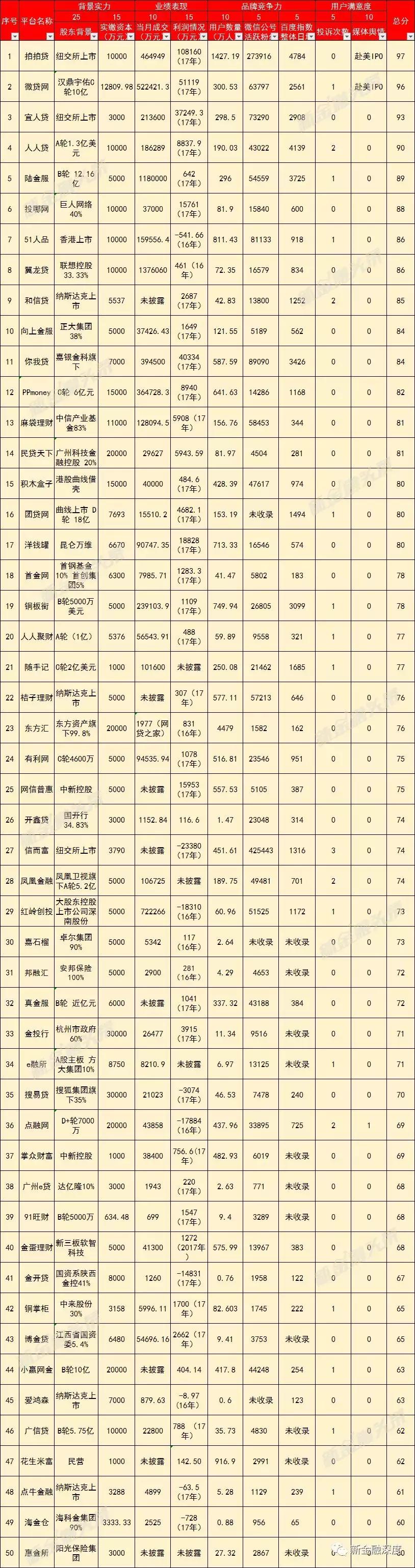 家庭理财管理，提升信用评分的秘诀之道