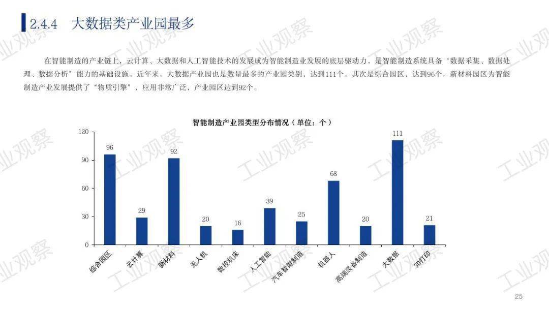 智能制造，驱动工业经济高质量发展的核心动力