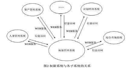 科技创业生态系统对区域经济增长的驱动力探究