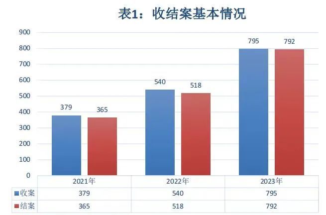 新兴科技企业驱动经济高质量增长之道