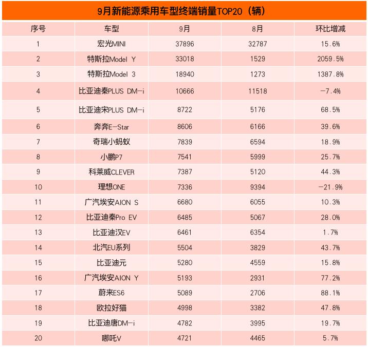 智能终端设备在家庭经济中的应用潜力