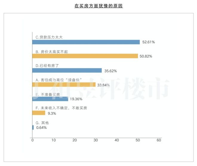 理财规划助力家庭实现房产购买梦想