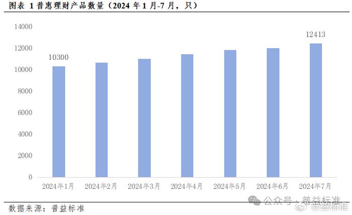 使用案例 第9页