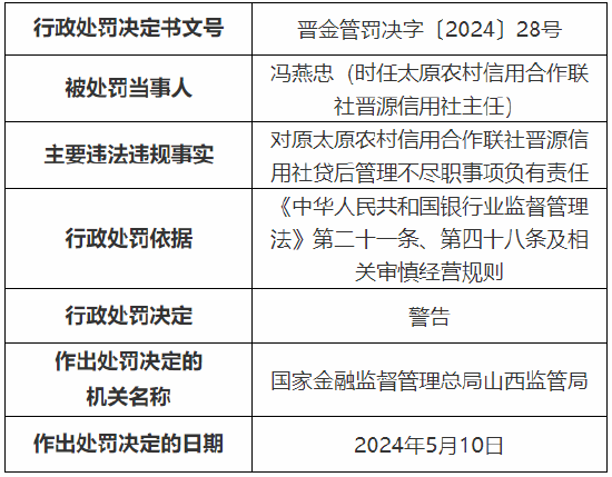 家庭理财宝典，预算编制与跟踪管理实战指南