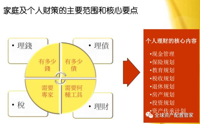 家庭理财秘籍，有效管理日常购物支出策略