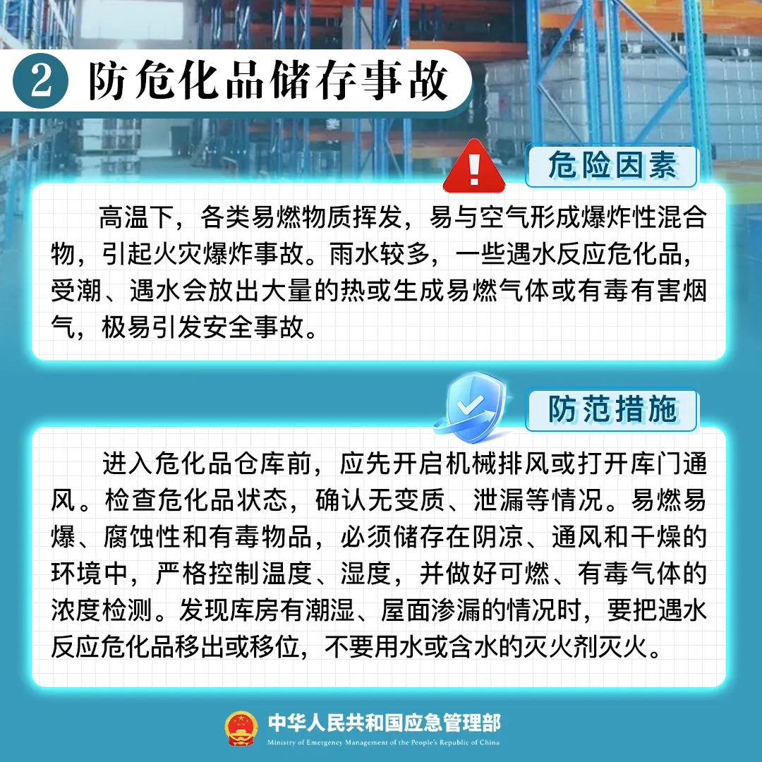 家庭化学品火灾事故的预防与应对策略