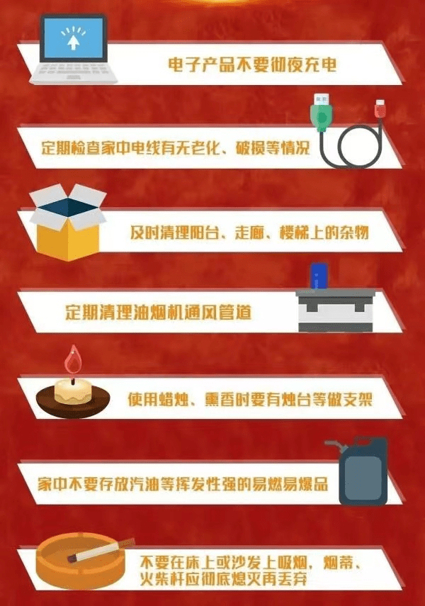 如何确保家中火灾报警功能正常运行，防火防盗双重保障