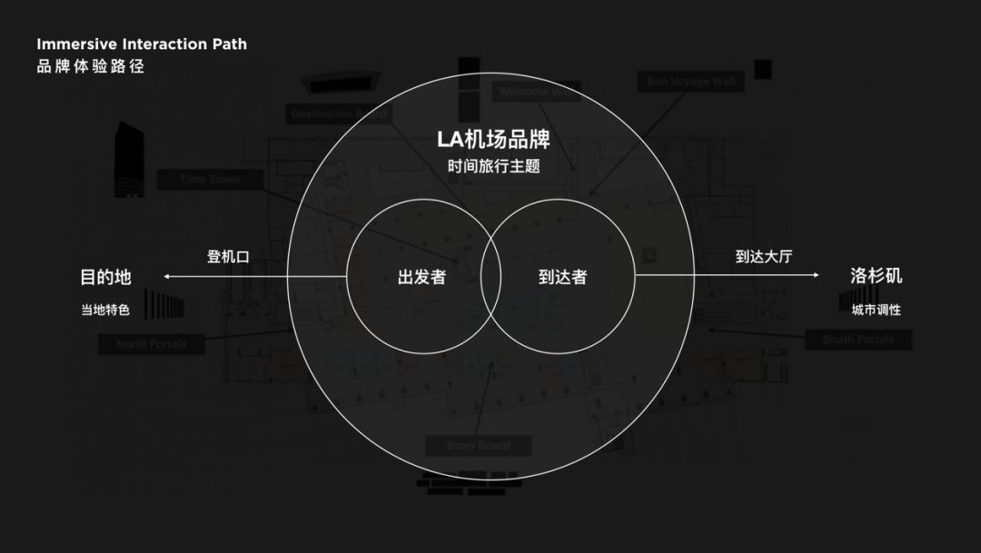 新媒体技术助力跨文化观众娱乐体验的创新设计