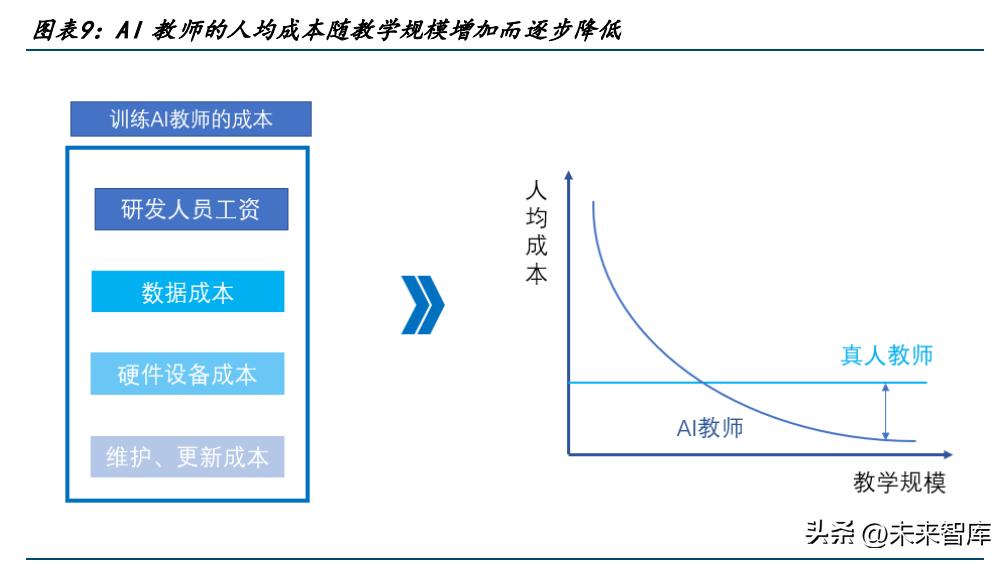 新媒体娱乐个性化观众服务优化策略