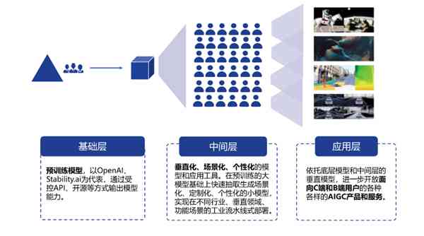 新媒体技术如何提升观众体验实时性？