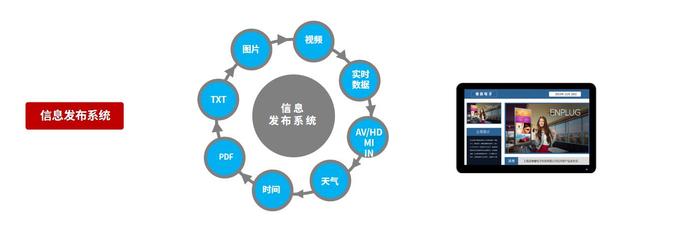 新媒体娱乐，智能化流程构建观众内容体验新纪元