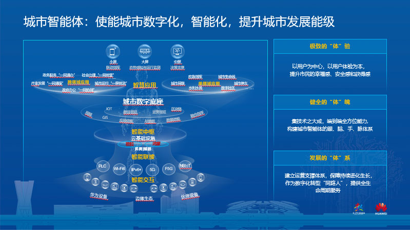 使用案例 第4页