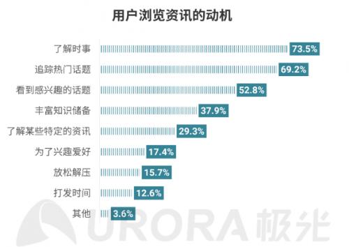 新媒体技术驱动下的观众娱乐参与创新模式探索