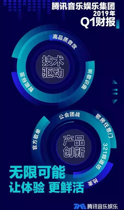 娱乐科技引领个性化服务革新，从定制到创造的时代跃迁