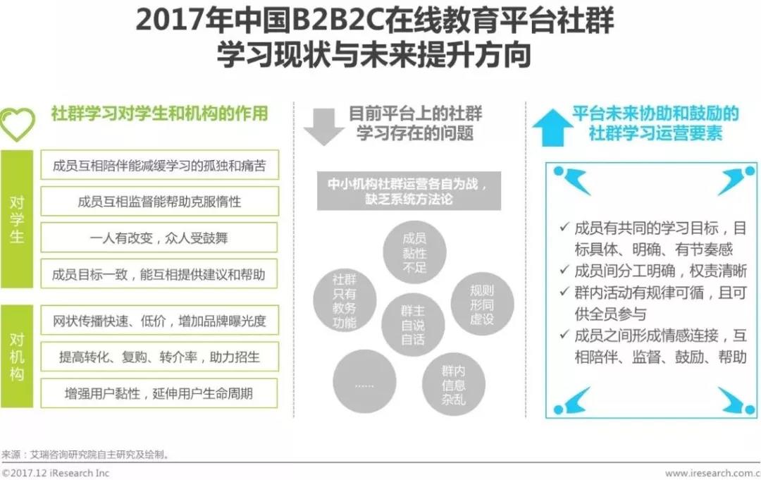 数据技术如何优化娱乐行业个性化服务路径