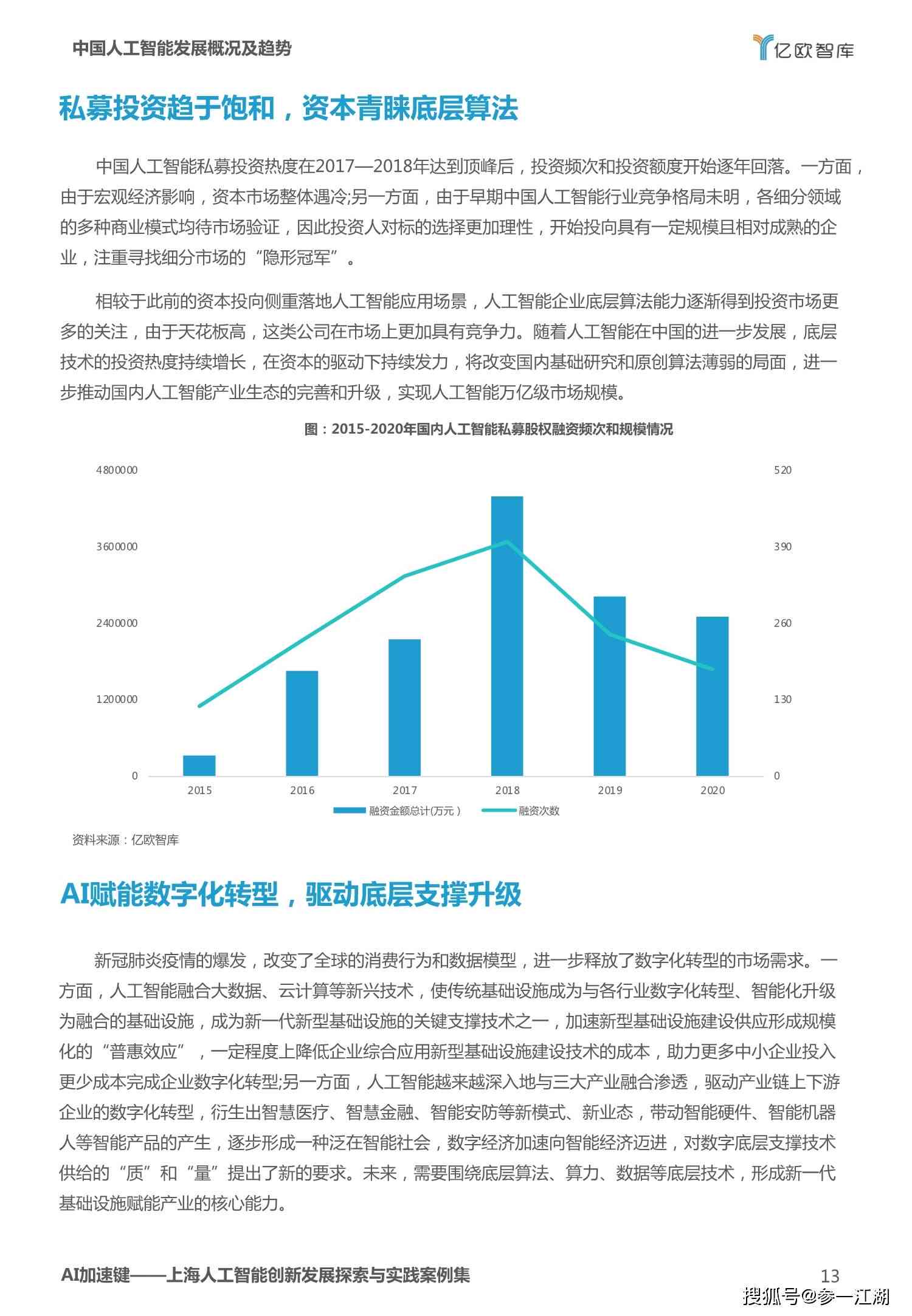 AI助力文创产品全球市场开拓的秘诀