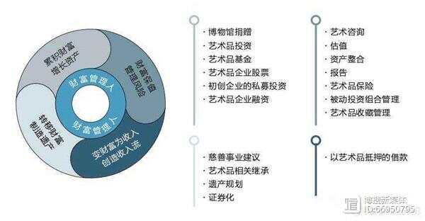 人工智能助力文化创意产业绿色创新之路