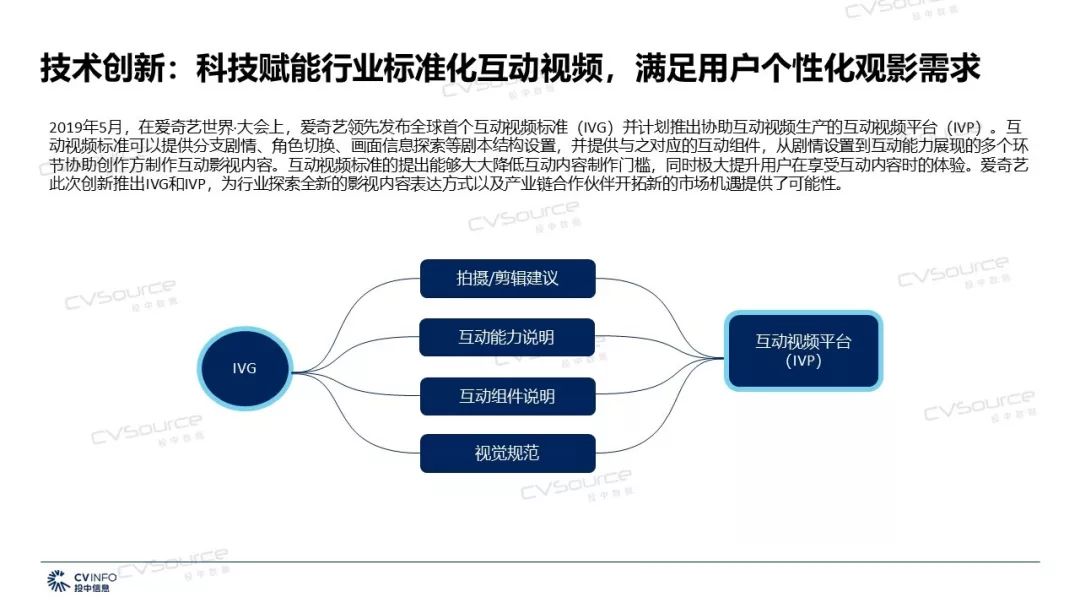 AI技术助力文化创意内容的智慧运营之道