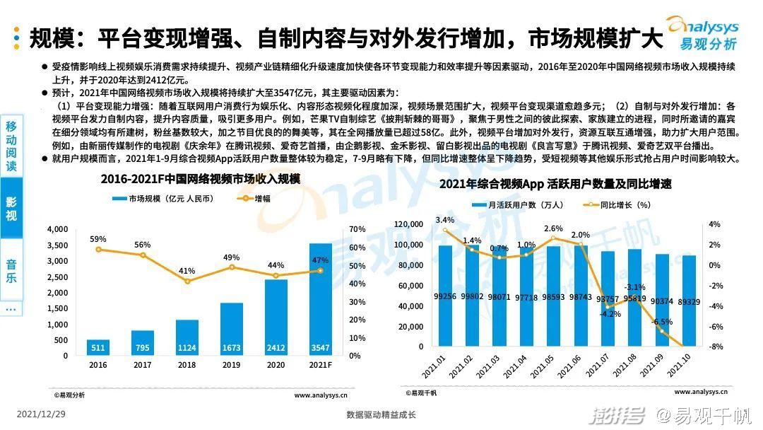 数字科技提升娱乐体验满意度之道