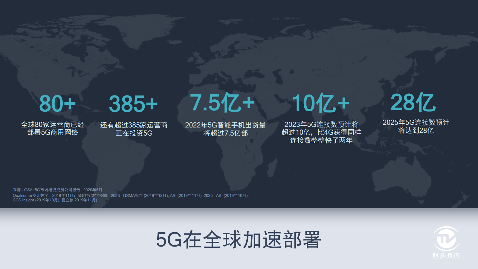 5G技术助力数字娱乐领域创新飞跃