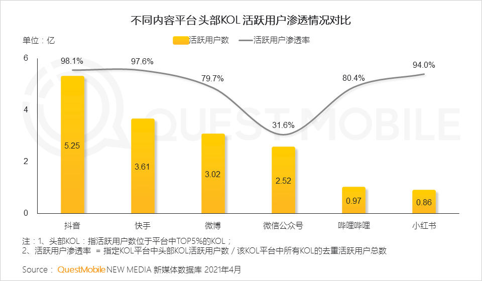 数据驱动娱乐内容创作模式创新探讨