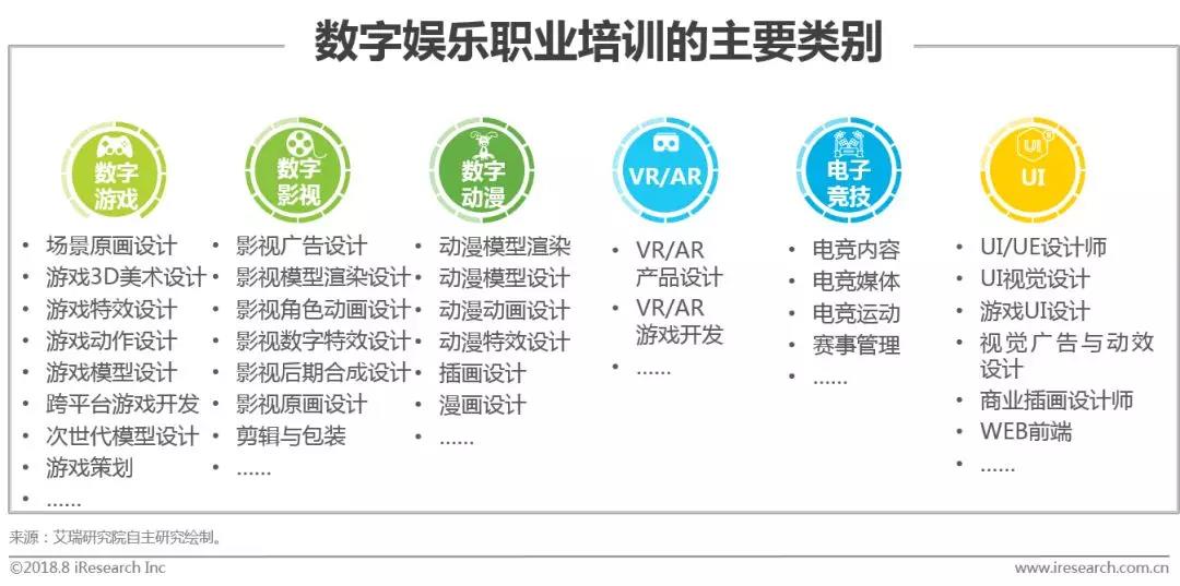 数字科技引领娱乐行业全方位创新浪潮