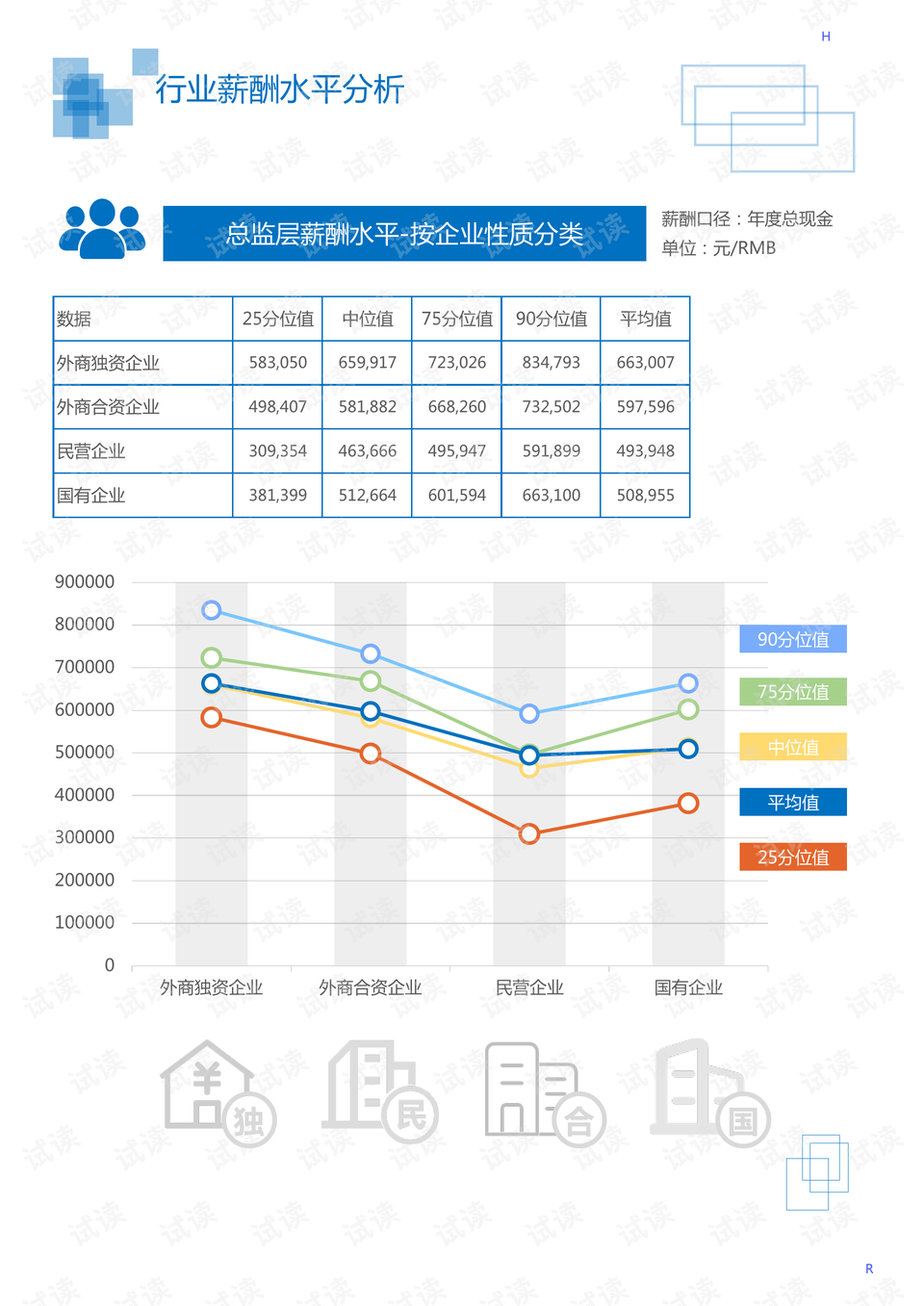 ご泣血★的剑彡