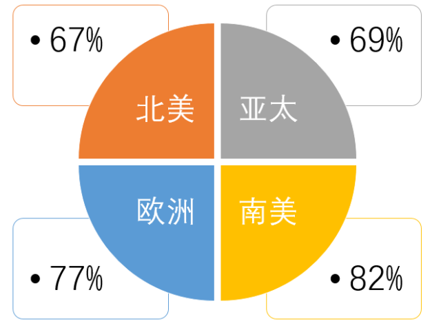 2025年3月13日