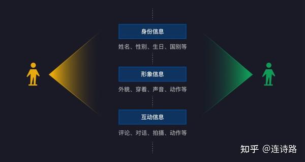 数字化娱乐体验如何满足用户情感需求