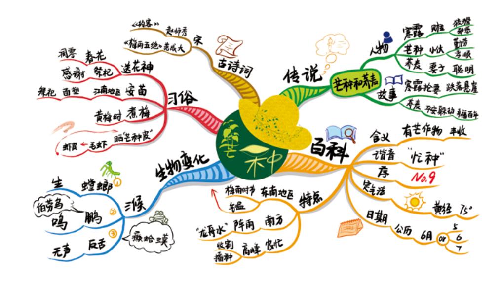 科技推动传统文化与年轻群体的深度连接