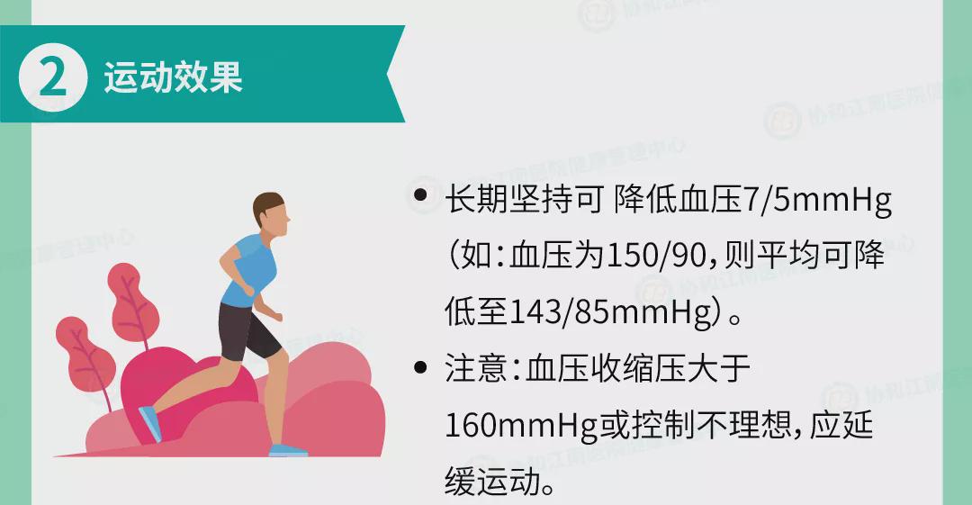 高血压患者的日常饮食与运动指南