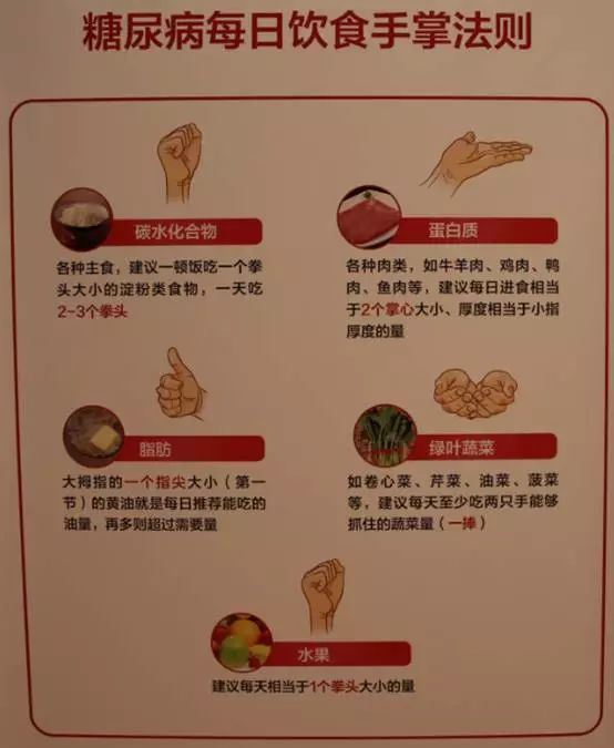 糖尿病患者的饮食选择与养生指导