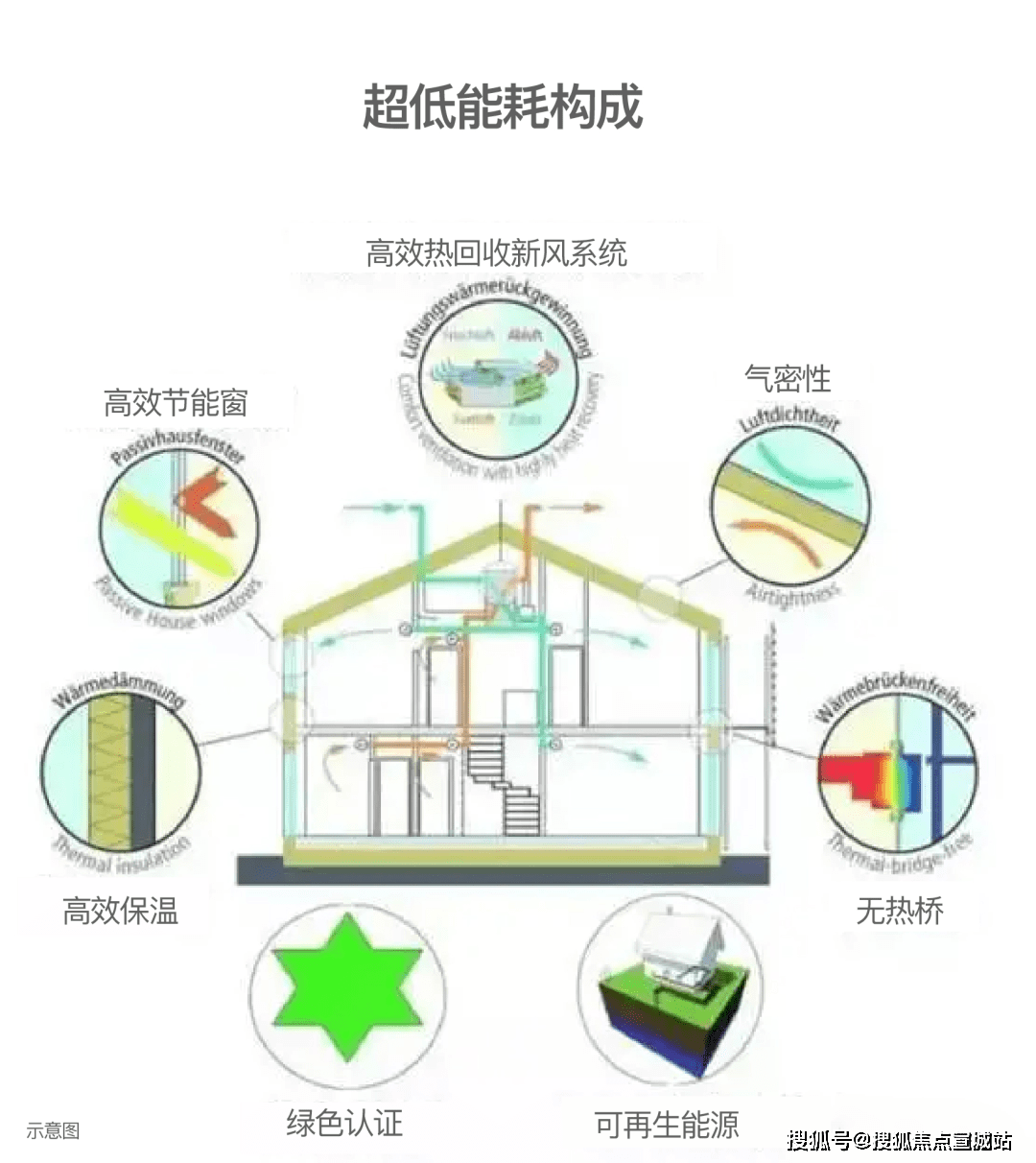 2025年3月16日 第9页