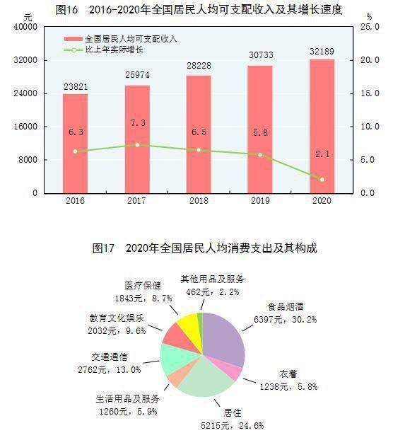 共享经济低碳化发展潜力深度解析