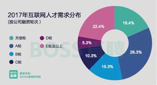 用户参与共享经济的心理动因分析