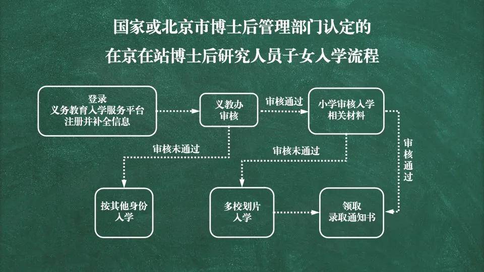 如何保持清晰思维