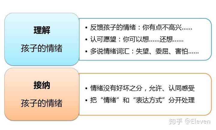 探索内心和谐之旅，自我疏导情绪的技巧与方法