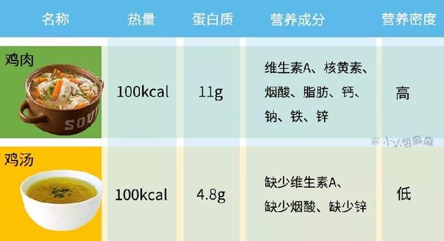 健康食谱，平衡体内水分的关键秘诀